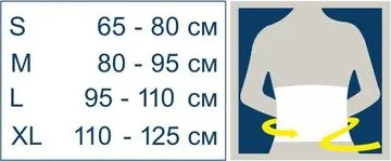 Бандаж п/радик АЛЕФ верблюд согр (1)