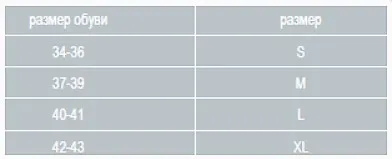 3. Бандаж К-915 Комф-Орт для голеностопного сустава