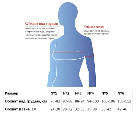 3. Бандаж для плеча и предплечья F-600 Крейт