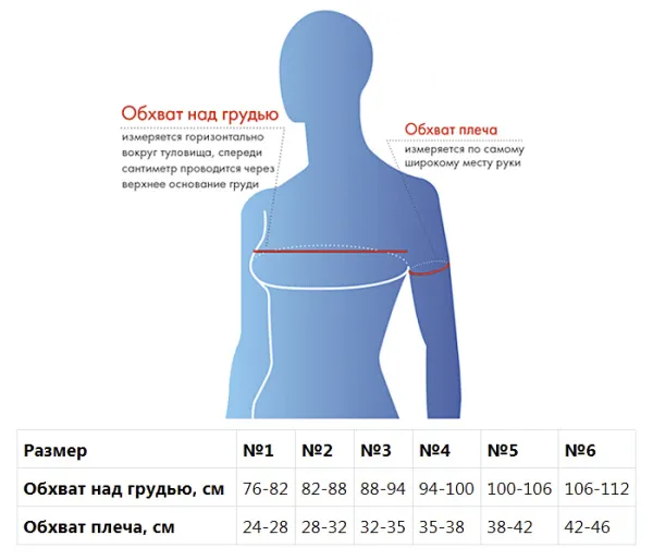 3. Бандаж для плеча и предплечья F-600 Крейт