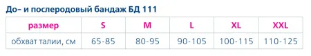 До- и послеродовый бандаж БД 111
