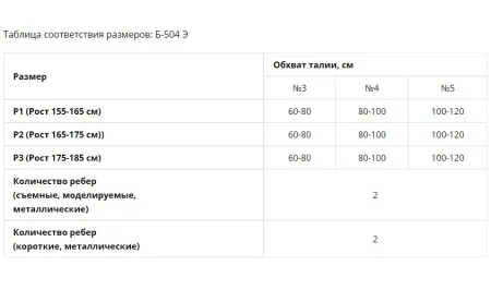 7. Корсет Б-504 Э Крейт ортопедический грудопоясничный