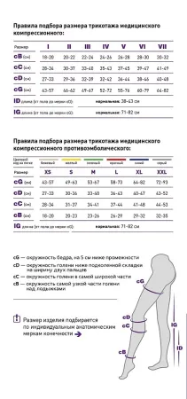 Размерная сетка Тривес