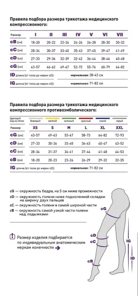 Размерная сетка Тривес Размерная сетка Тривес