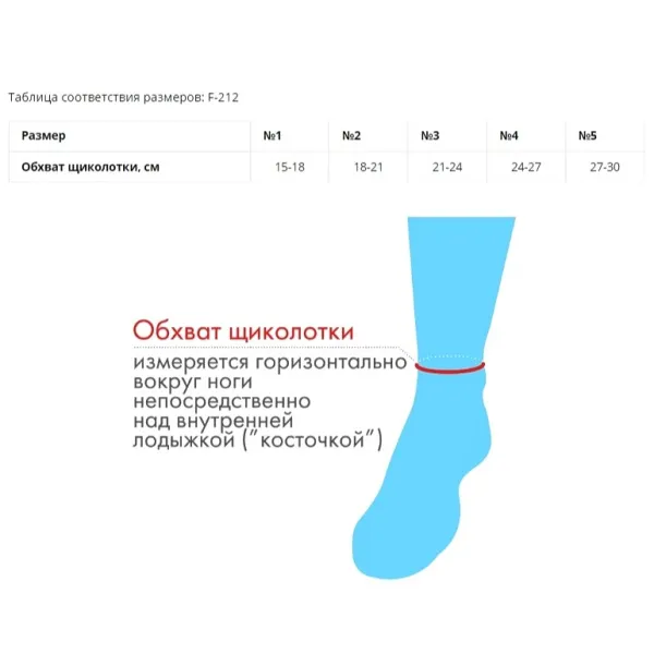 2. Размеры Бандаж для голеностопного сустава F-212 Крейт