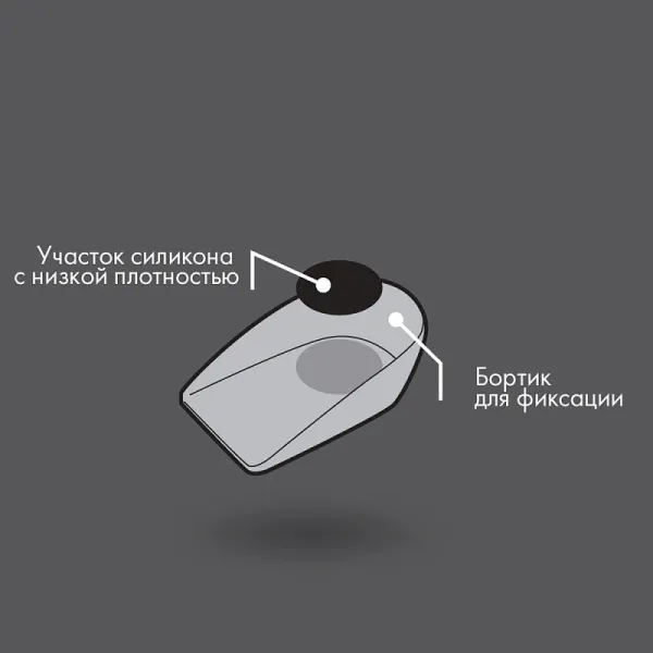 Podpyatochniki-silikonovye-s-bortikom-Cup-Soft-S-2406