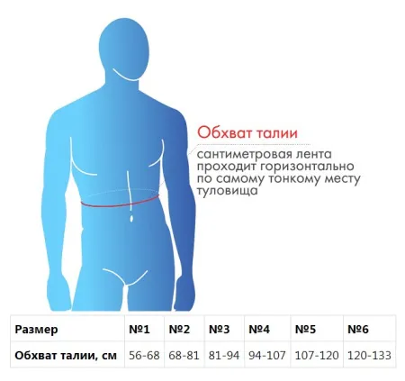 4. Бандаж Б-711 Крейт для пояснично-кресцового отдела позвоночника Пояс согревающий