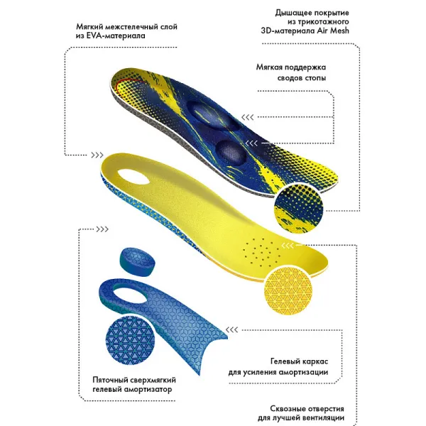 Stelki_ortopedicheskie_sportivnye_ACTIVE_S_7201