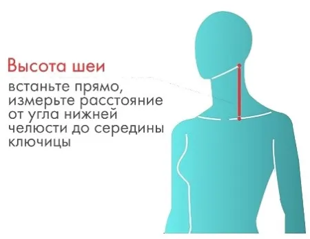 8. Корсет ортопедический для шейного отдела ШВ-511 как определить размер