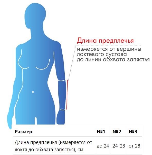 3. Бандаж для плеча и предплечья F-221 Крейт с фиксацией вокруг талии