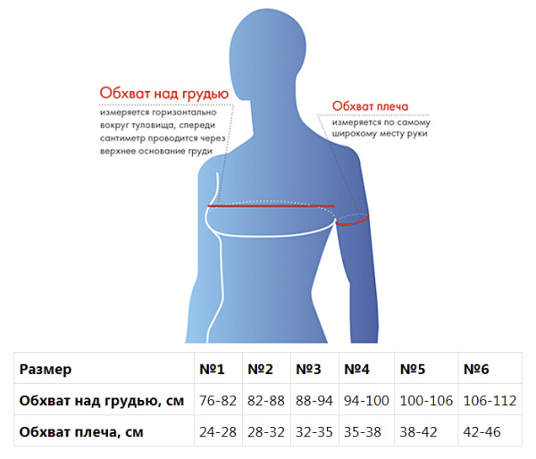 3. Бандаж для плеча и предплечья F-600 Крейт