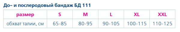 До- и послеродовый бандаж БД 111