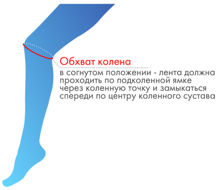 xobkhvat_kolena.png.pagespeed.ic.hpKg8oVTzm