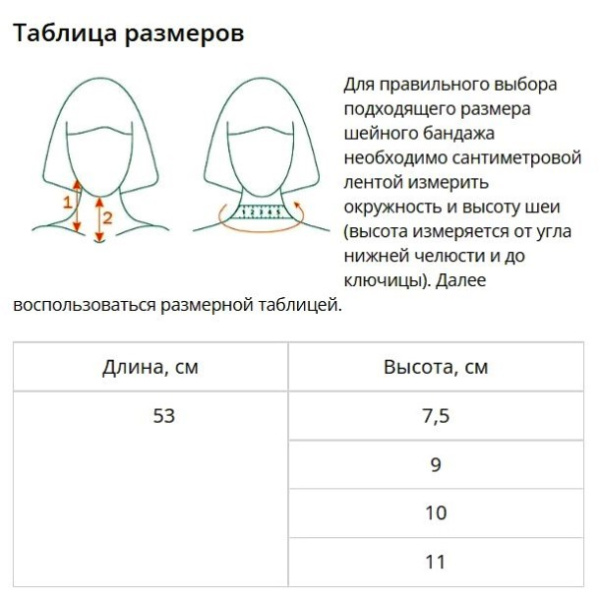 Объем воротника. Винт Шанца. Как замерить воротник Шанца. Как выбрать размер ортопедического воротника.